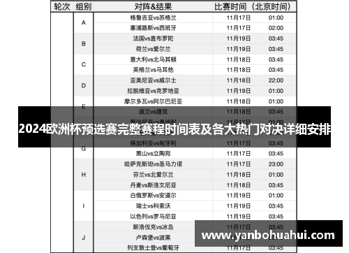 2024欧洲杯预选赛完整赛程时间表及各大热门对决详细安排